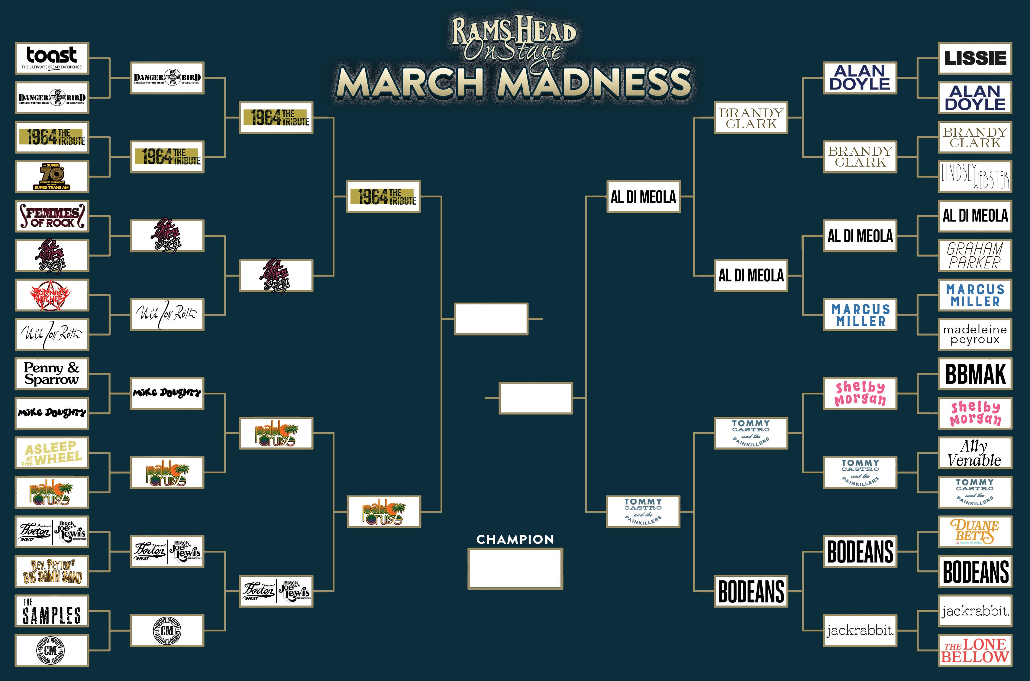 march_madness_full_bracket_2.jpg